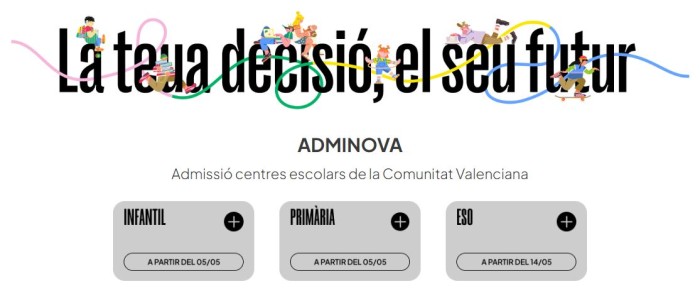 Proceso de admisión para el 2025/2026